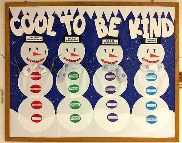 Cool To Be Kind Snowman Bulletin Board