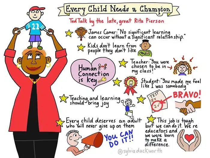 Rita Pierson Ted Talk - Every Child Needs A Champion 4 Every Child Needs A Champion By Rita Pierson - An Illustration By Sylvia Duckworth
