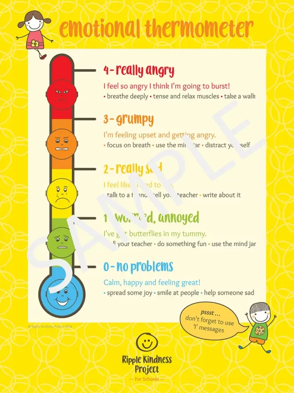 5Th Grade – Social-Emotional Learning Curriculum - Image 17