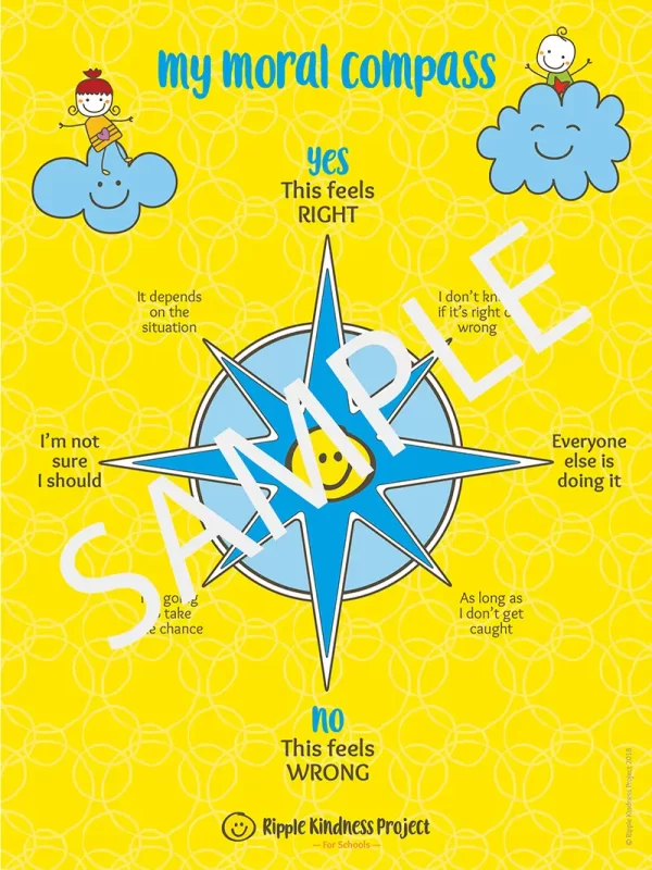 5Th Grade – Social-Emotional Learning Curriculum - Image 18