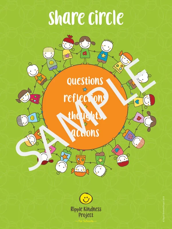 5Th Grade – Social-Emotional Learning Curriculum - Image 15